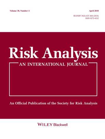 cover rsk analysis