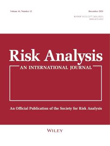 Cover Risk Analysis
